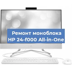 Замена термопасты на моноблоке HP 24-f000 All-in-One в Волгограде